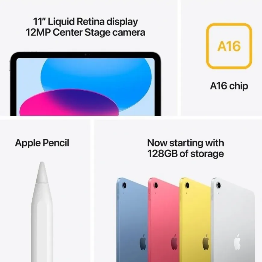 Apple iPad 11_ (2025) 6_128GB Wi-Fi Yellow
